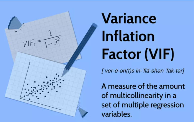 Linear Regression  – Assumption – 2 (What Is Variance Inflection Factor?)