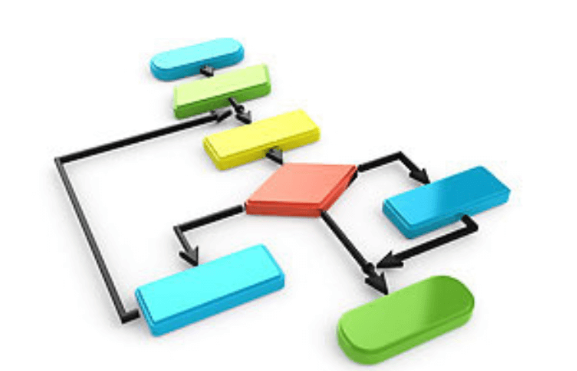 Data Science Algorithms.