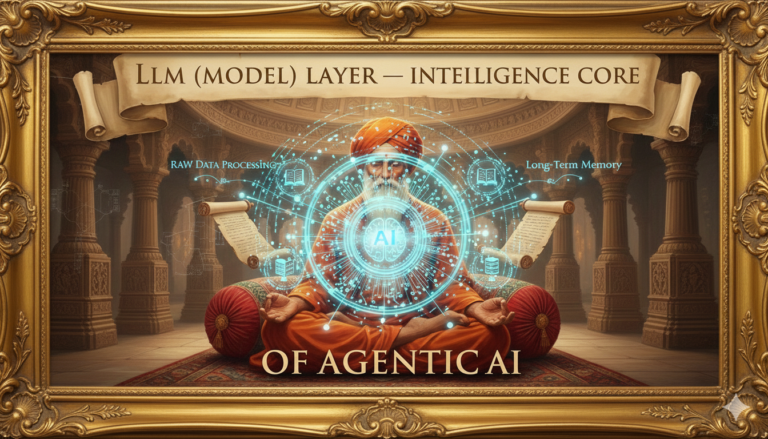 Agentic AI – LLM (Model) Layer — Intelligence Core Of Agentic AI.