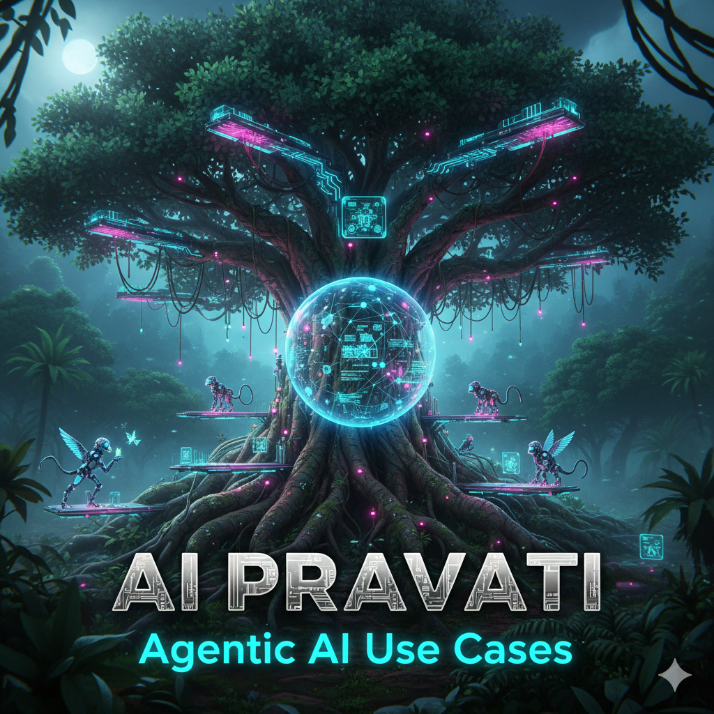 AI Prativa – Agentic AI Use Cases